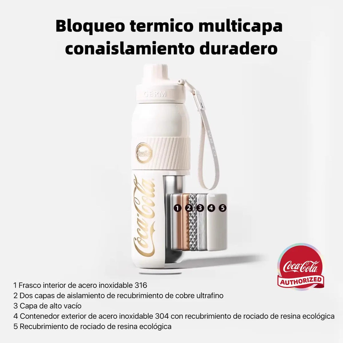 Botella térmica deportiva Coca-Cola | 580ml / 19oz