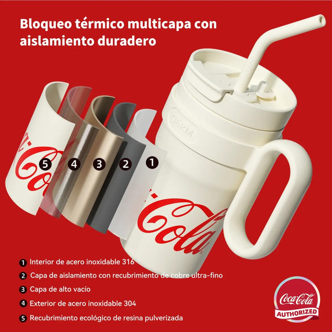 Vaso Térmico Hidrato Coca-Cola | 750ml / 25oz