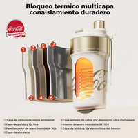 Vaso Térmico Old Iconic Coca-Cola | 650ml / 22oz