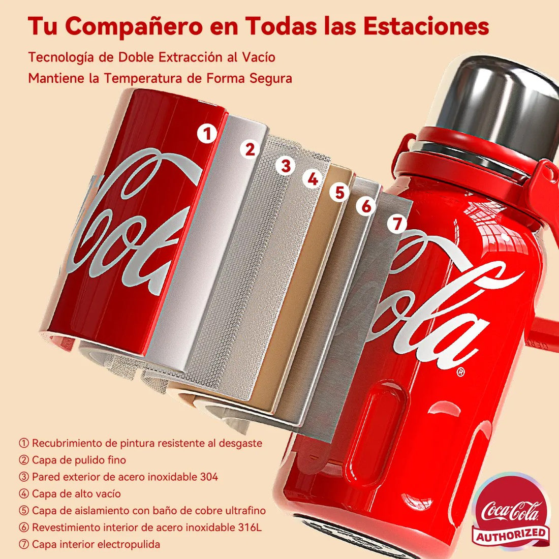 Termo Deportivo con asa Coca-Cola | 800ml / 1200ml