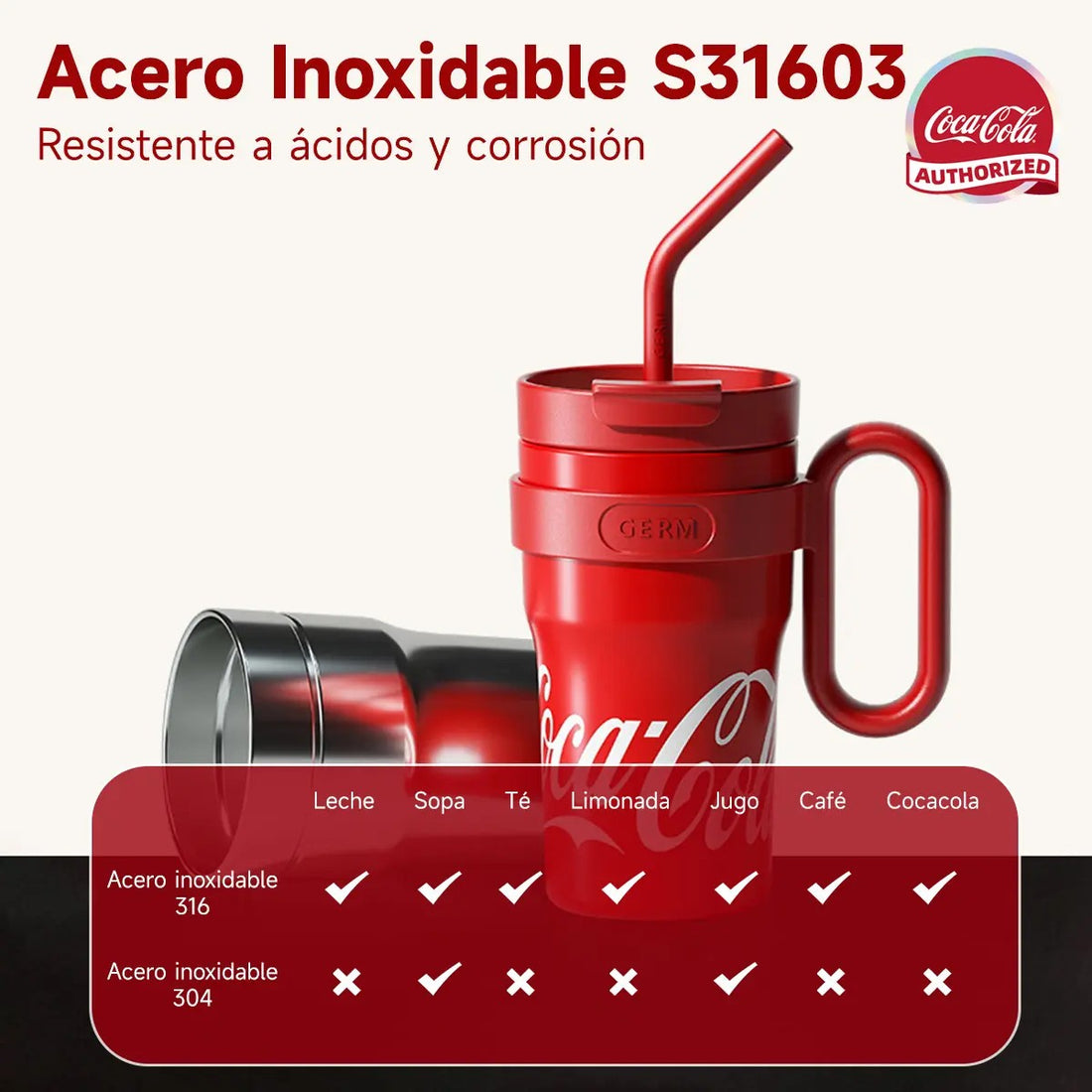 Vaso Térmico Hidrato Coca-Cola | 1100ml / 37oz