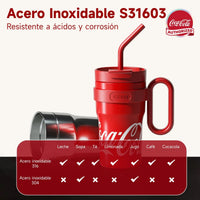 Vaso Térmico Hidrato Coca-Cola | 750ml / 25oz