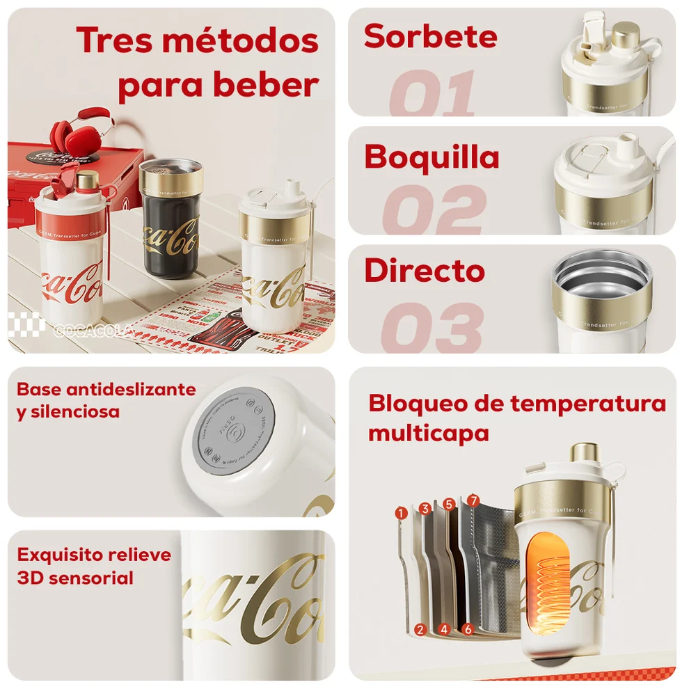 Vaso Térmico Old Iconic Coca-Cola | 650ml / 22oz